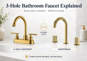3-hole bathroom faucet comparison showing 4-inch centerset and widespread builds on the same deck condition
